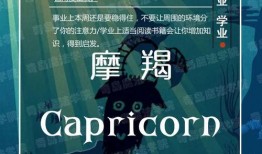 风向星座最新爆料,揭秘十二星座风向之谜
