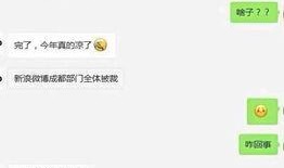 新浪网裁员最新爆料,最新爆料揭露裁员真相”