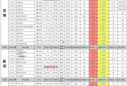 蛋仔最新皮肤爆料七月份,蛋仔世界色彩焕新，神秘爆料抢先看