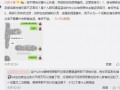 吃瓜qq最新事件爆料大全,揭秘娱乐圈风云变幻